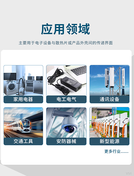 顯卡導熱硅膠墊,碳纖維導熱墊片,無硅導熱墊片,高導熱硅膠墊片