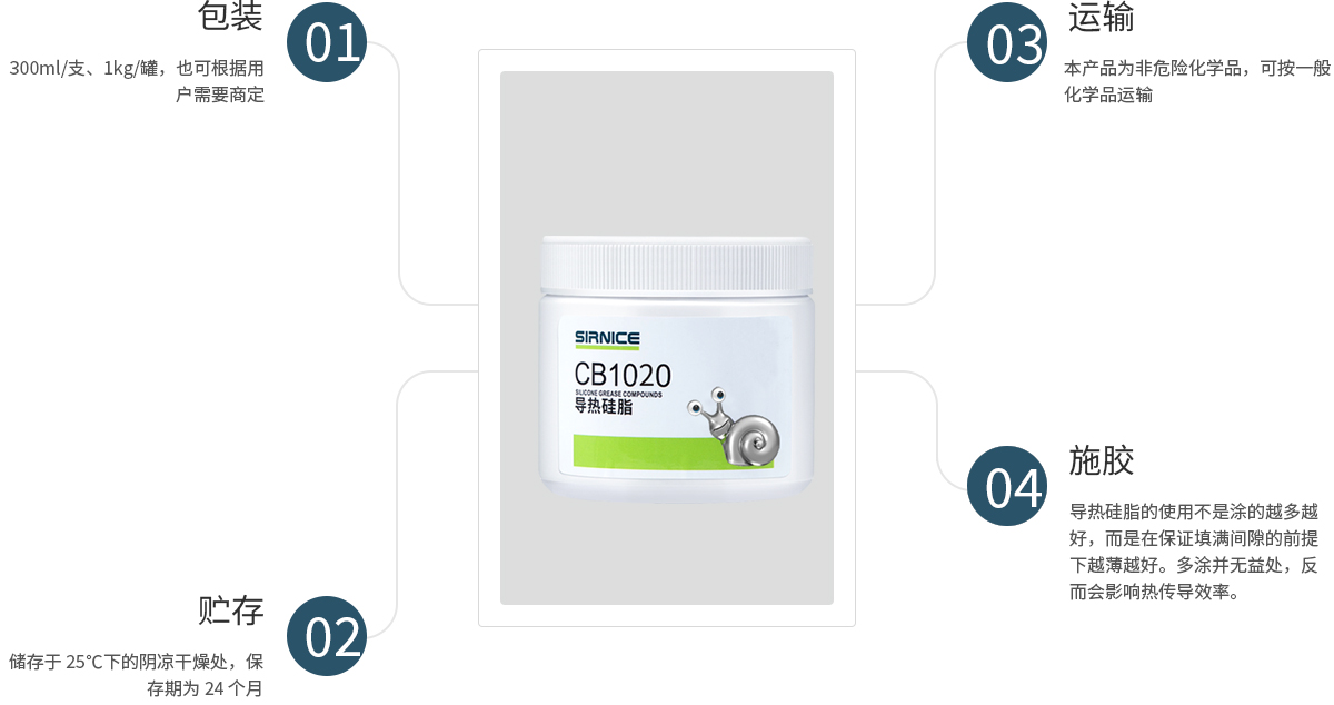 導熱硅脂導熱系CB1020使用說明