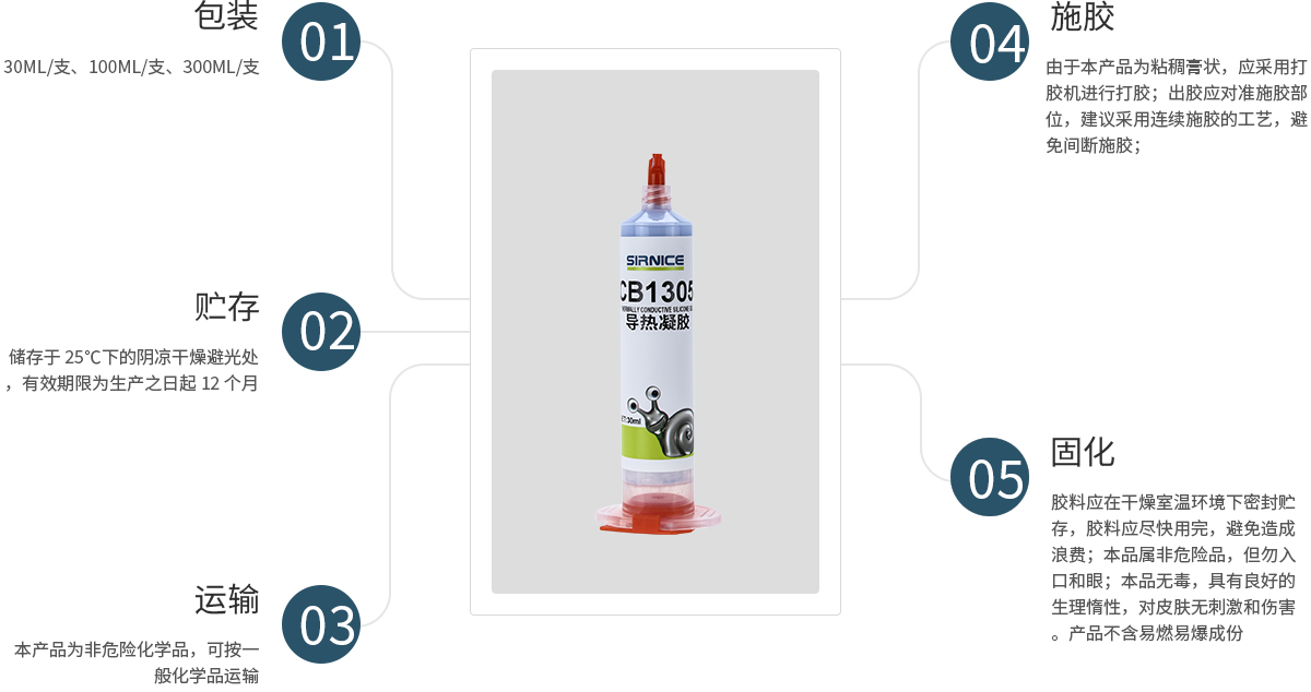 導熱凝膠導熱系CB1305使用說明
