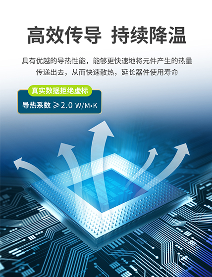 導熱膏,耐高溫導熱膏,導熱膏生產廠家