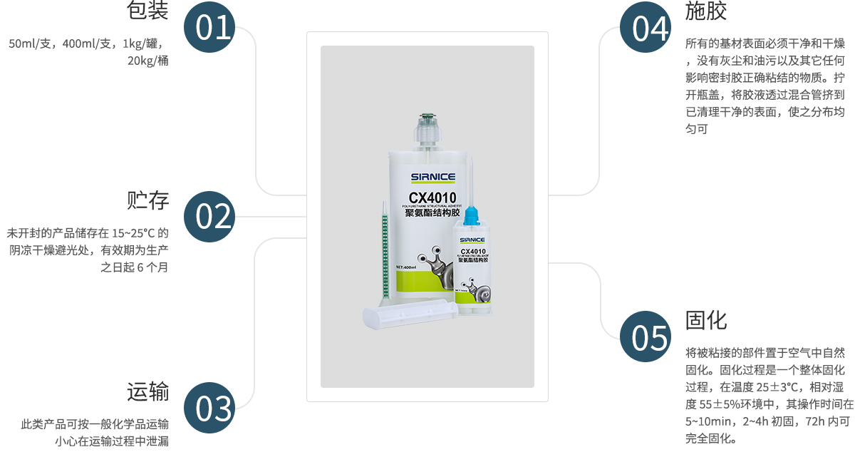 聚氨酯結構膠結構膠CX4010使用說明