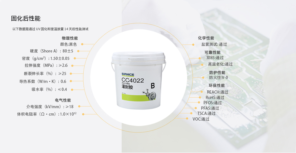 聚氨酯灌封膠灌封膠CC4022固化后性能參數