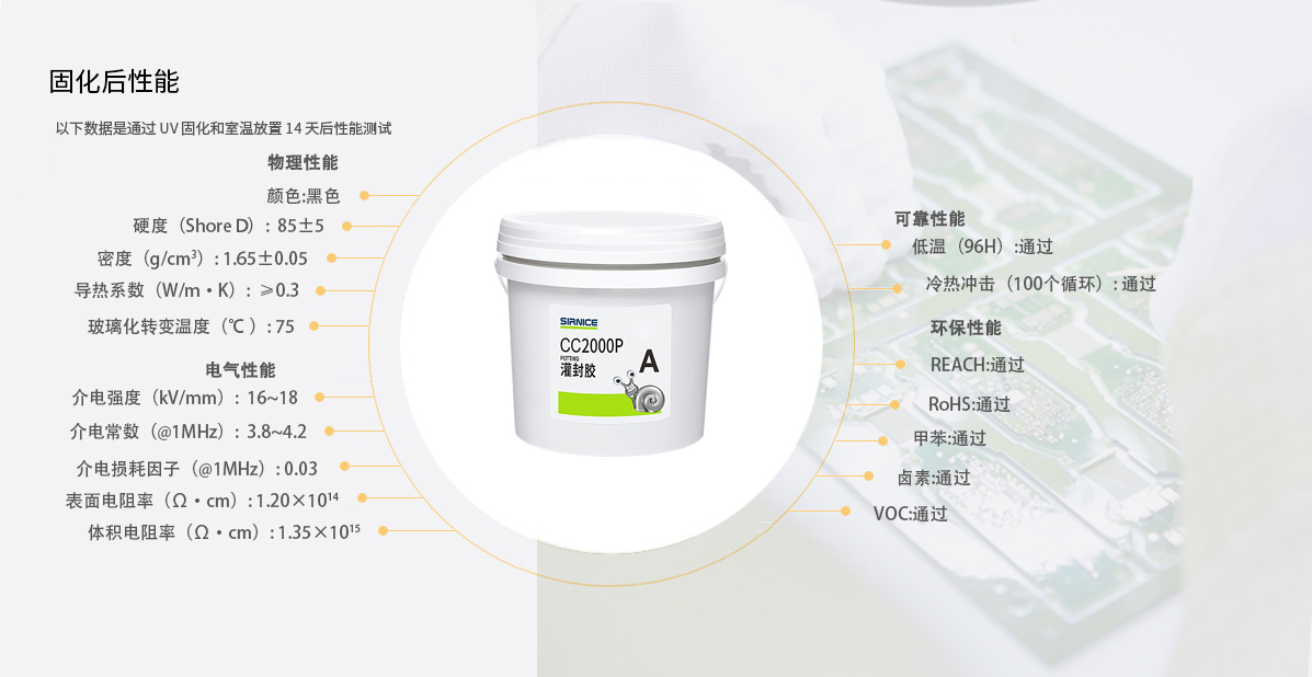 環氧灌封膠灌封膠CC2000P固化后性能參數