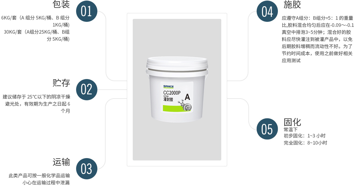 環氧灌封膠灌封膠CC2000P使用說明