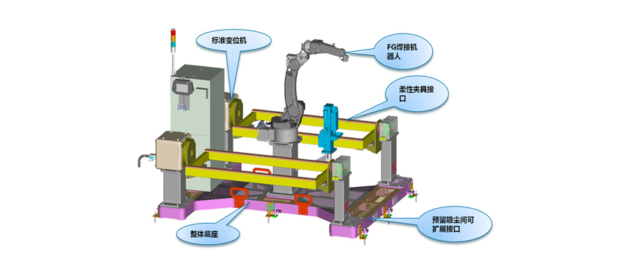 焊接機器人環保三防漆,機器人焊接機三防漆,自動焊接機器人三防漆.jpg