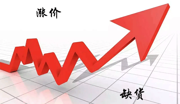 原料價格上漲,DC1-2577替代品,有機硅三防漆,國產品牌三防漆.gif