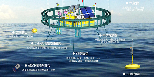 電子灌封膠,環氧電子灌封膠,電子灌封膠廠家.jpg